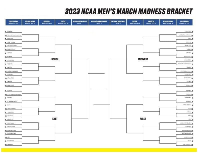 Printable NCAA Bracket: Track Your March Madness Picks | Customizable College Basketball Tournament Bracket | Instant Download on Etsy